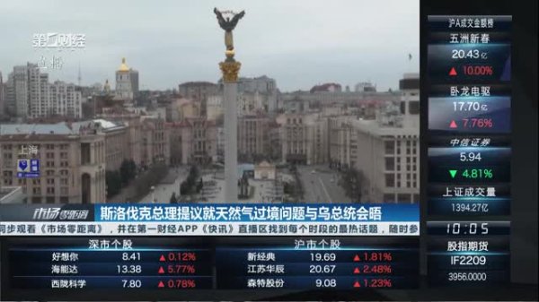 配资牌照查询网 2025年5月15日《市场零距离》上午